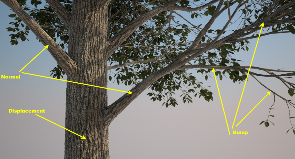 tree_detail